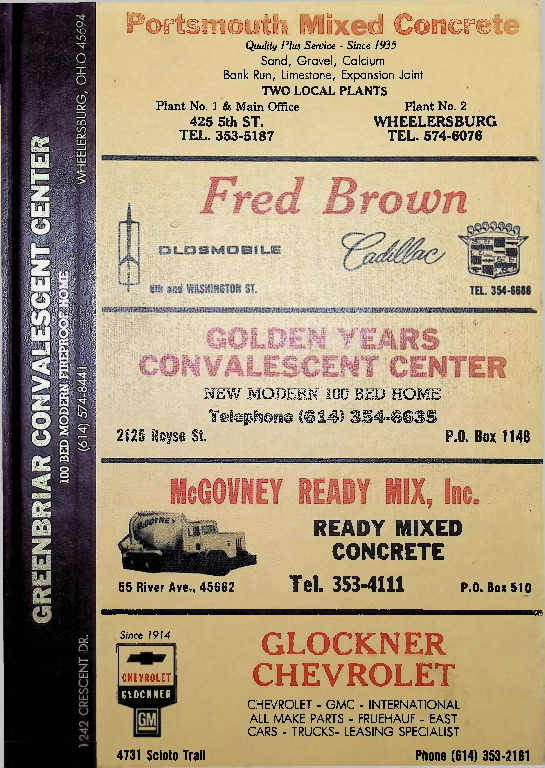 1981  Portsmouth City Directory N-Z-opt.pdf