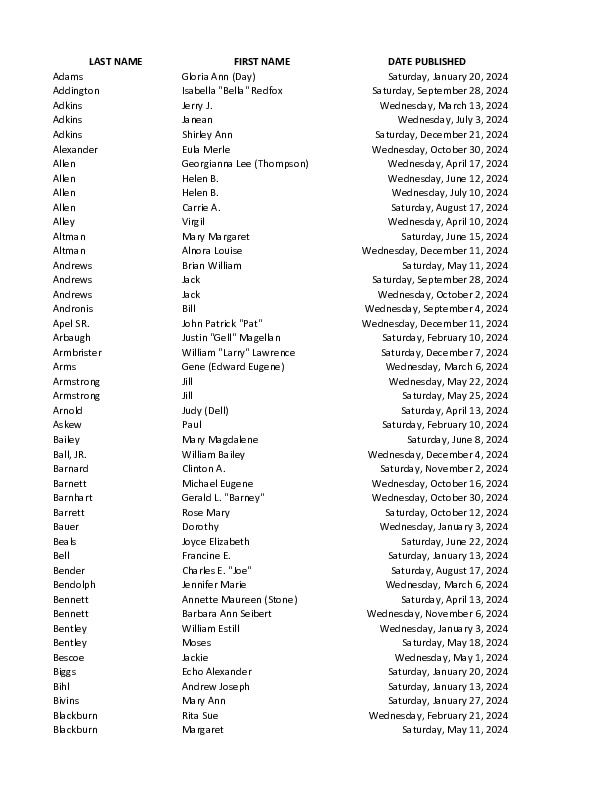 OBIT INDEX 2024 MO.pdf