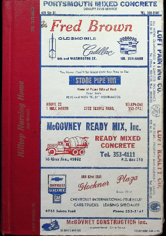 1976 Portsmouth City Directory N-Z-opt.pdf