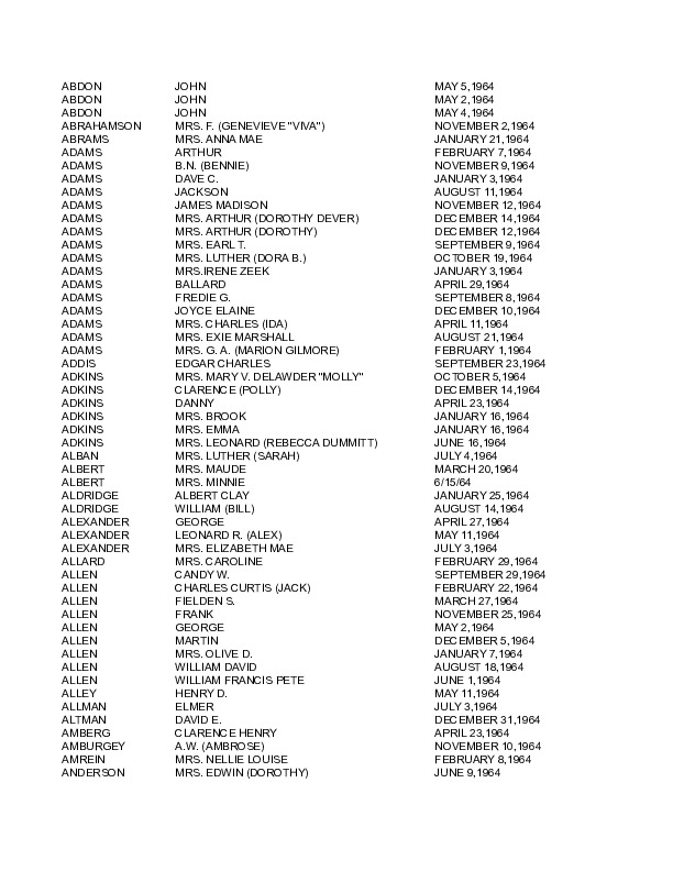 obit index 1964.pdf
