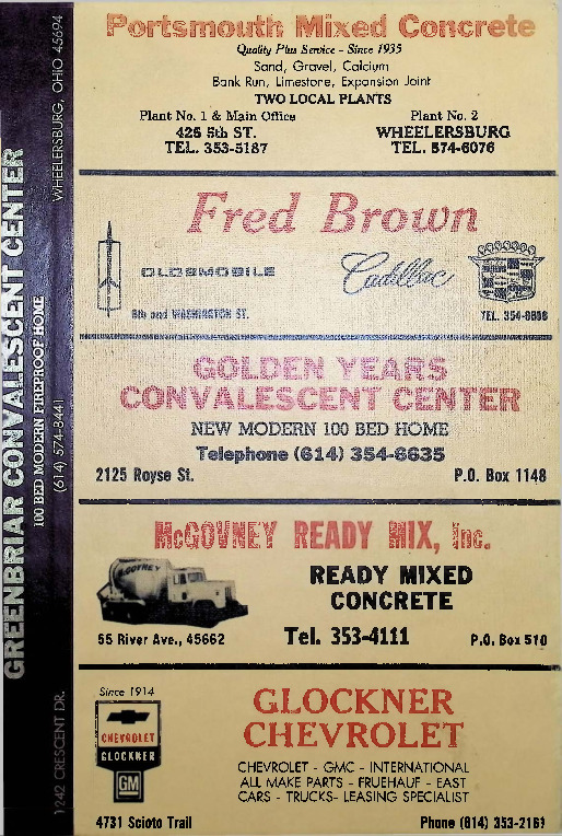 1981 Portsmouth City Directory A-M-opt.pdf