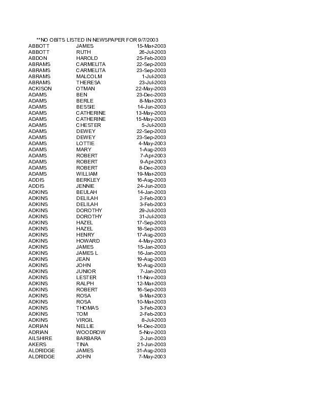 obit index 2003.pdf