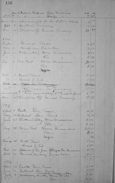  St. Paulus Lutheran Church Ledger Page - 62.jpg