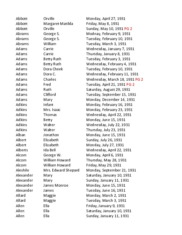 obit index 1931- ks.pdf