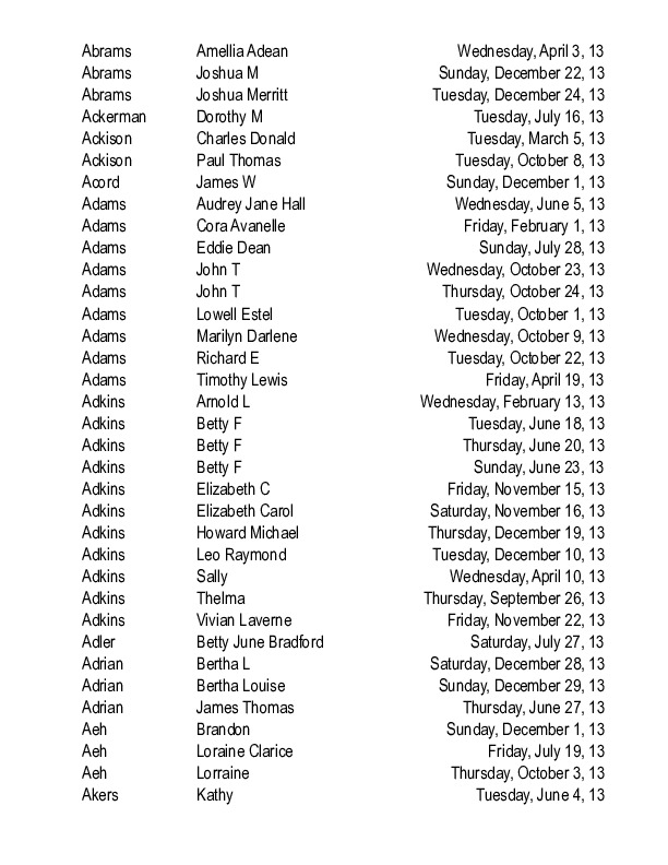 obit index 2013 mlj.pdf