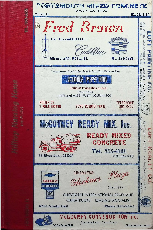 1976 Portsmouth City Directory A-M-opt.pdf