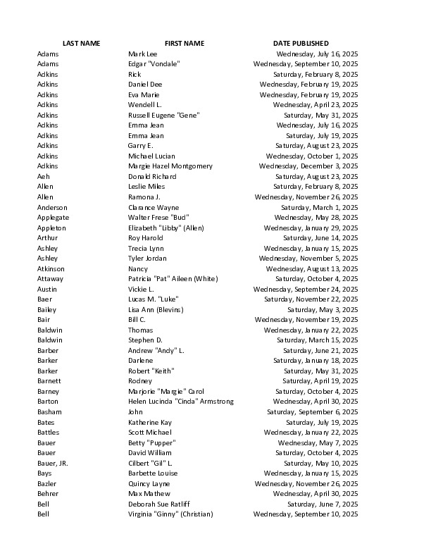 OBIT INDEX 2025 MO.pdf