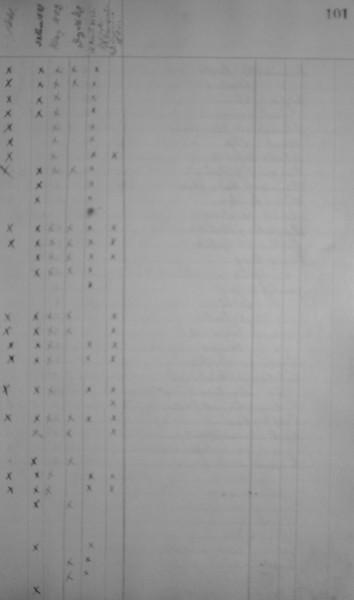  St. Paulus Lutheran Church Ledger Page - 29.jpg