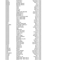 obit index 2005 mlj.pdf