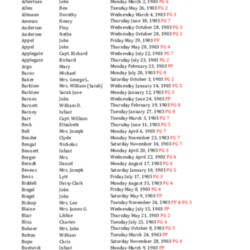 Obit Index 1903-1904 MC + MLJ.pdf