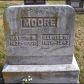 moore-george-maggie-tomb-evergreen-cem.jpg