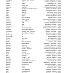 OBIT INDEX 2024 MO.pdf