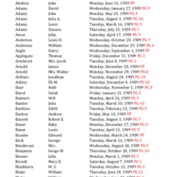 Obit Index 1909-1910 KS.pdf