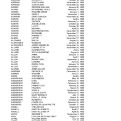 obit index 1966.pdf