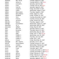 obit index 1927-ks.pdf