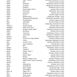 OBIT INDEX 2025 MO.pdf