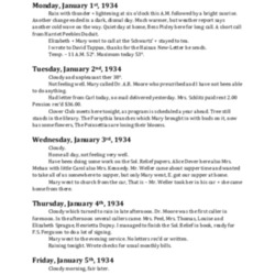 Louisiana Moore Ricker Diaries 1934 MO.pdf