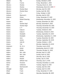 obit index 1935- ks.pdf