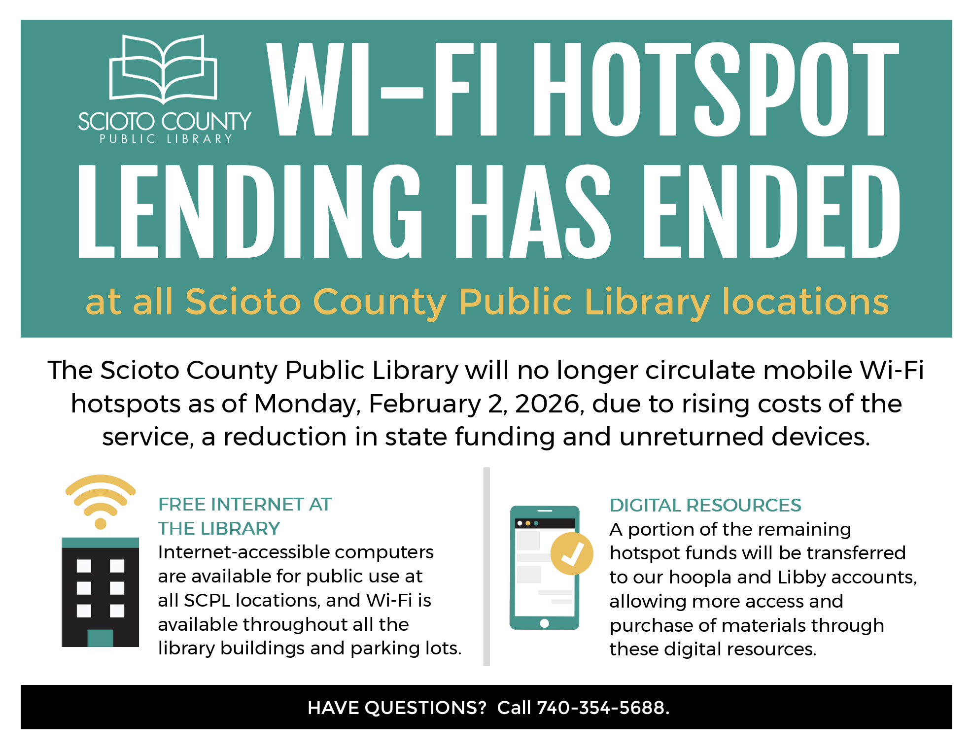 Hotspot Lending has ended